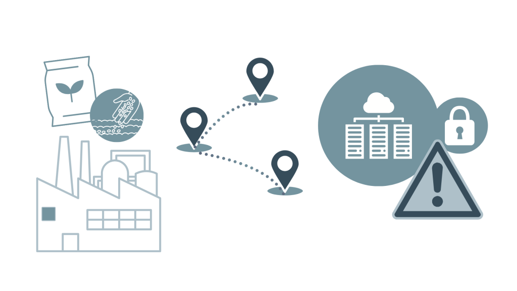 Il contesto_CaseStudy_i vantaggi dell'iperconvergenza