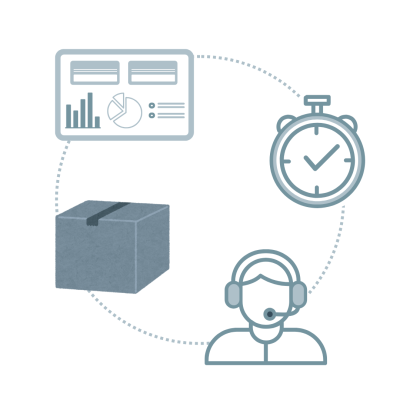 ORDER MANAGEMENT SYSTEM 2 I vantaggi di un Order Management System