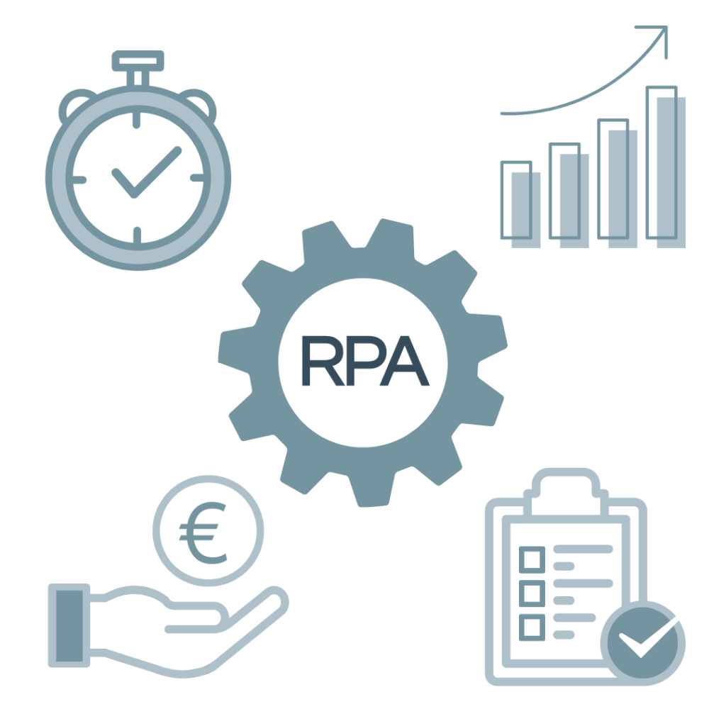 RPA2 Cosa può fare l’RPA per la tua azienda