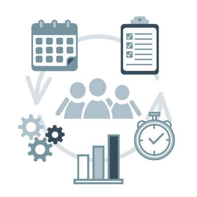 Come lo scheduler migliora la pianificazione delle risorse