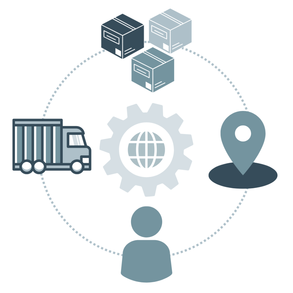 Supply Chain 1 Una supply chain più efficiente e connessa